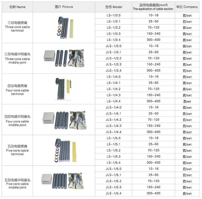 https://www.ahelek.com/1kv-silicone-rubber-five-core-cold-shrink-cable-middle-joint-product/